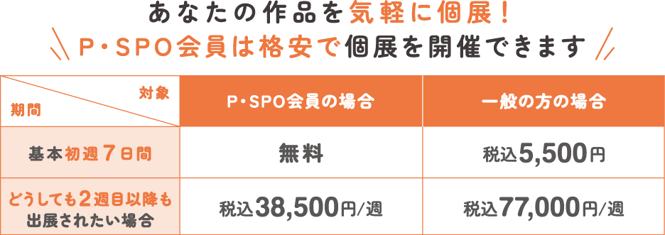 松山銀天街ギャラリー