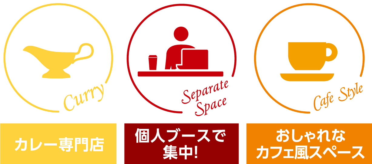 ピースポカレー