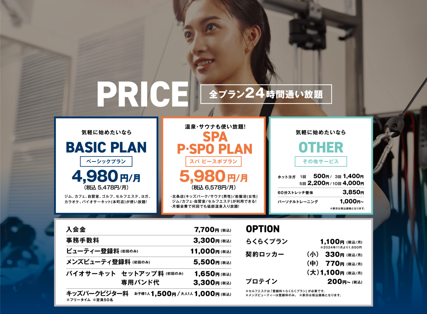 スパピースポ北条料金