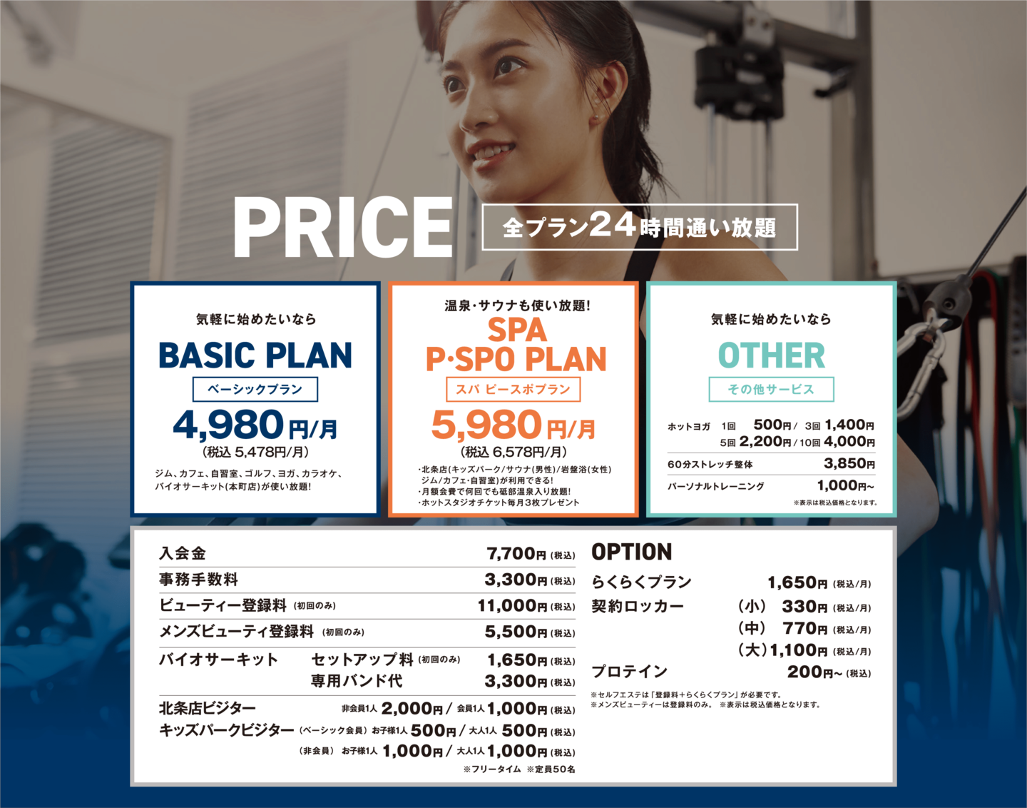 スパピースポ北条料金