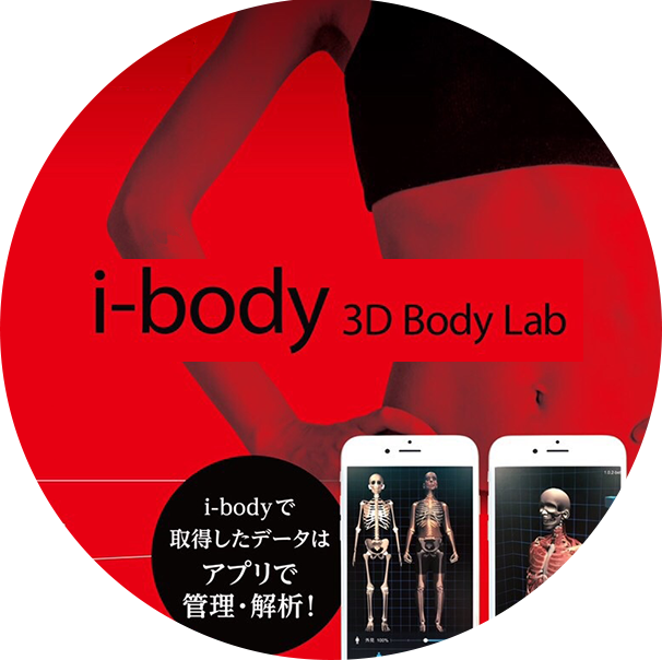 3Dボディスキャナ