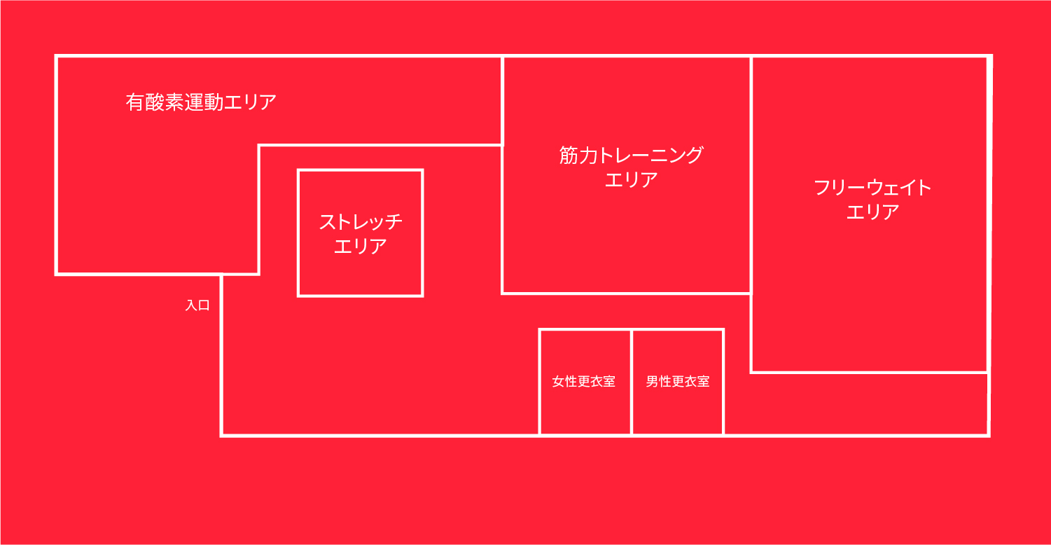 floor map